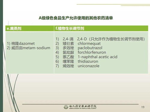 党建引领谋发展 科技助农备春耕 网络课堂赋能农业标准化与绿色转型